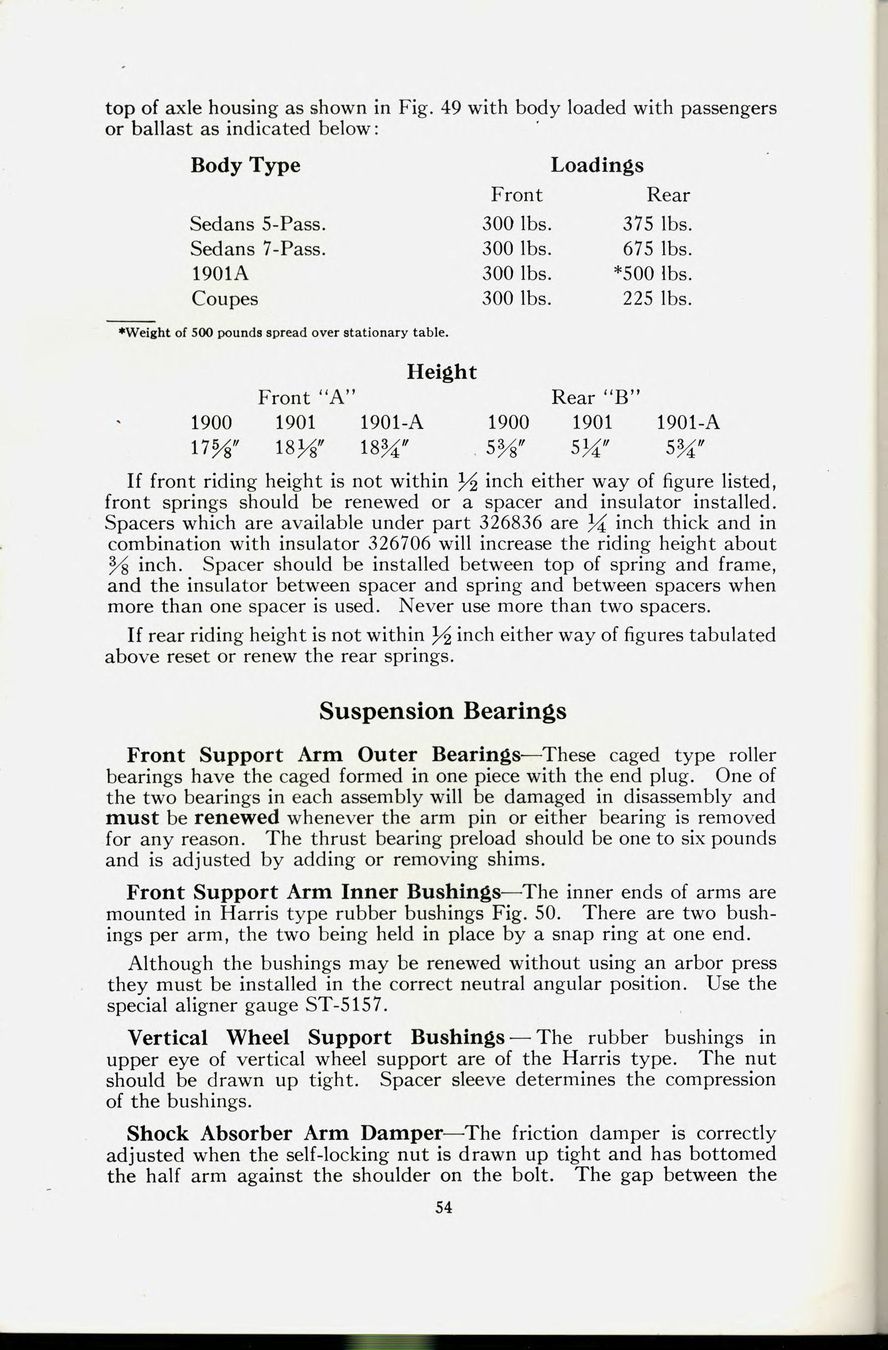 1941 Packard Owners Manual Page 32